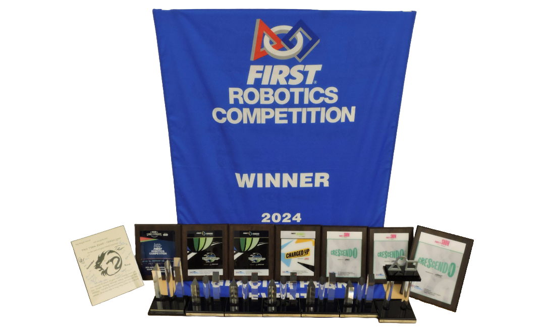 All of ChainLynx's awards